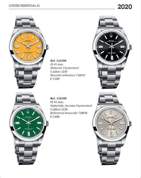 nuovi arrivi rolex 2020|new rolex watches 2020.